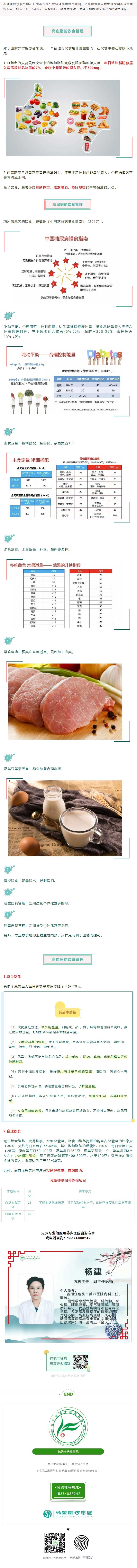 【內(nèi)科專家】“三高”指數(shù)居高不下？日常飲食管理起來！.jpg
